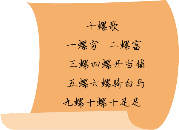 十螺歌·北京方言